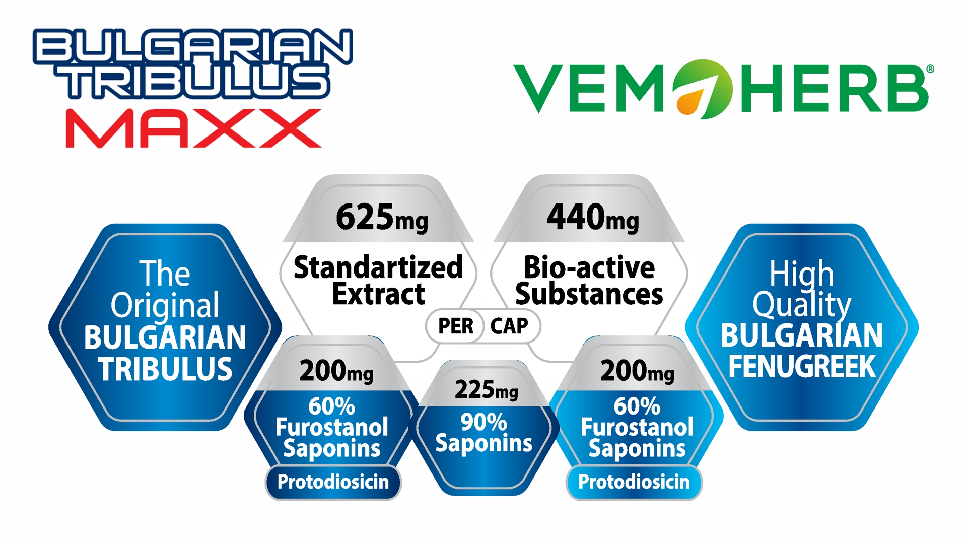 tribulus maxx vemoherb